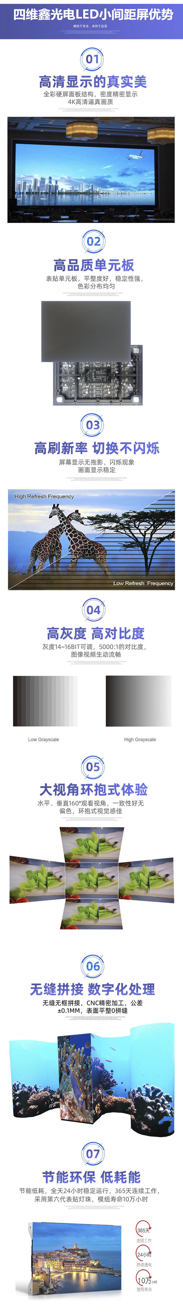 P1.56小间距LED显示屏产品说明2 P1.56小间距LED显示屏产品说明2