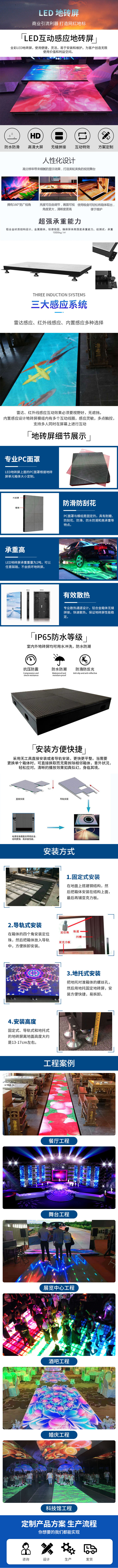 四维鑫光电LED地砖屏介绍.jpg